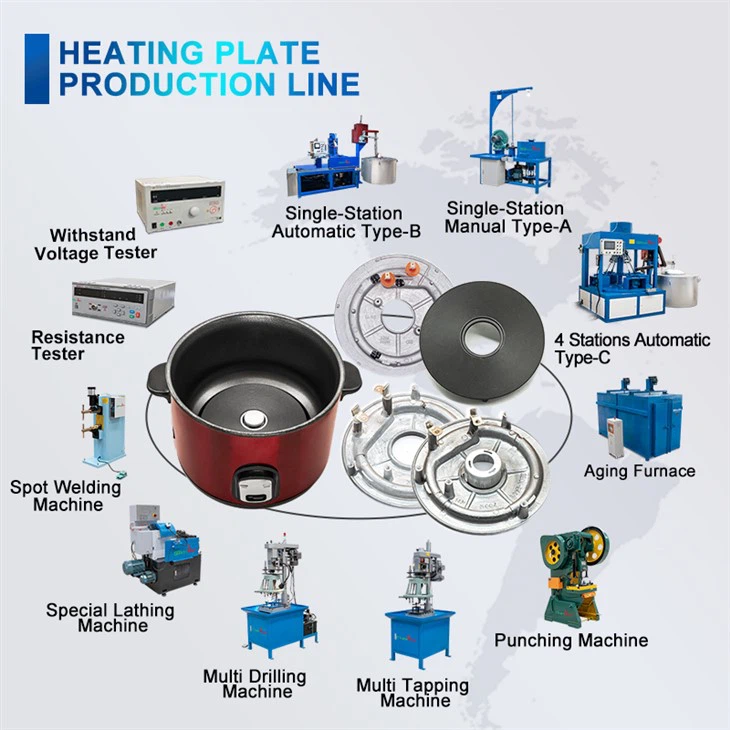 ሩዝ መብሰሊ መሞቒ ጽላት መስመር ምፍራይ